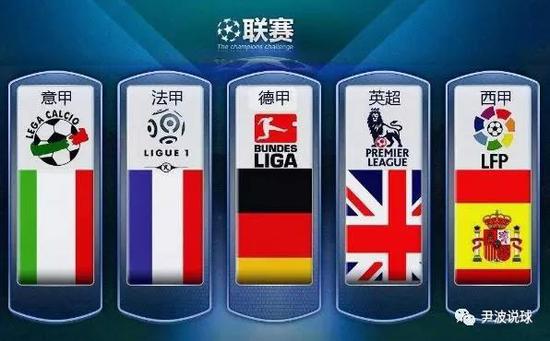 手的地位